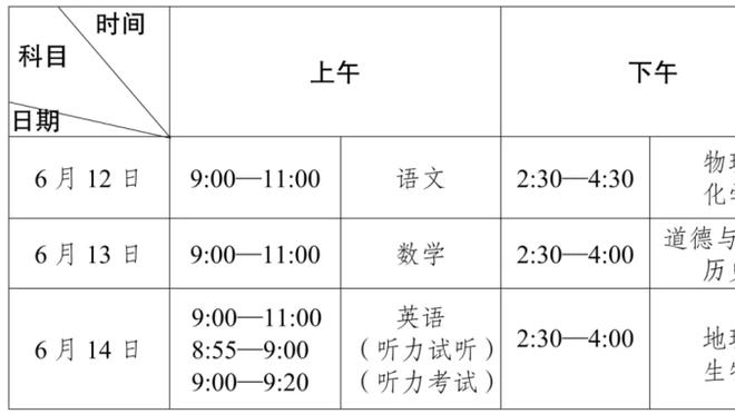 自八村塁稳定打首发以来 湖人战绩19胜8负&胜率70.4%